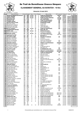 classement10km page 0001 Copier