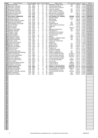 classement26.5km page 0002 Copier